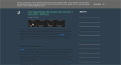 Desktop Screenshot of blog.riverside-software.fr